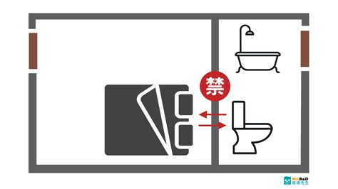 床頭隔牆對馬桶化解|【臥室風水】床頭朝向的10大禁忌，睡出好運氣的秘訣！ 